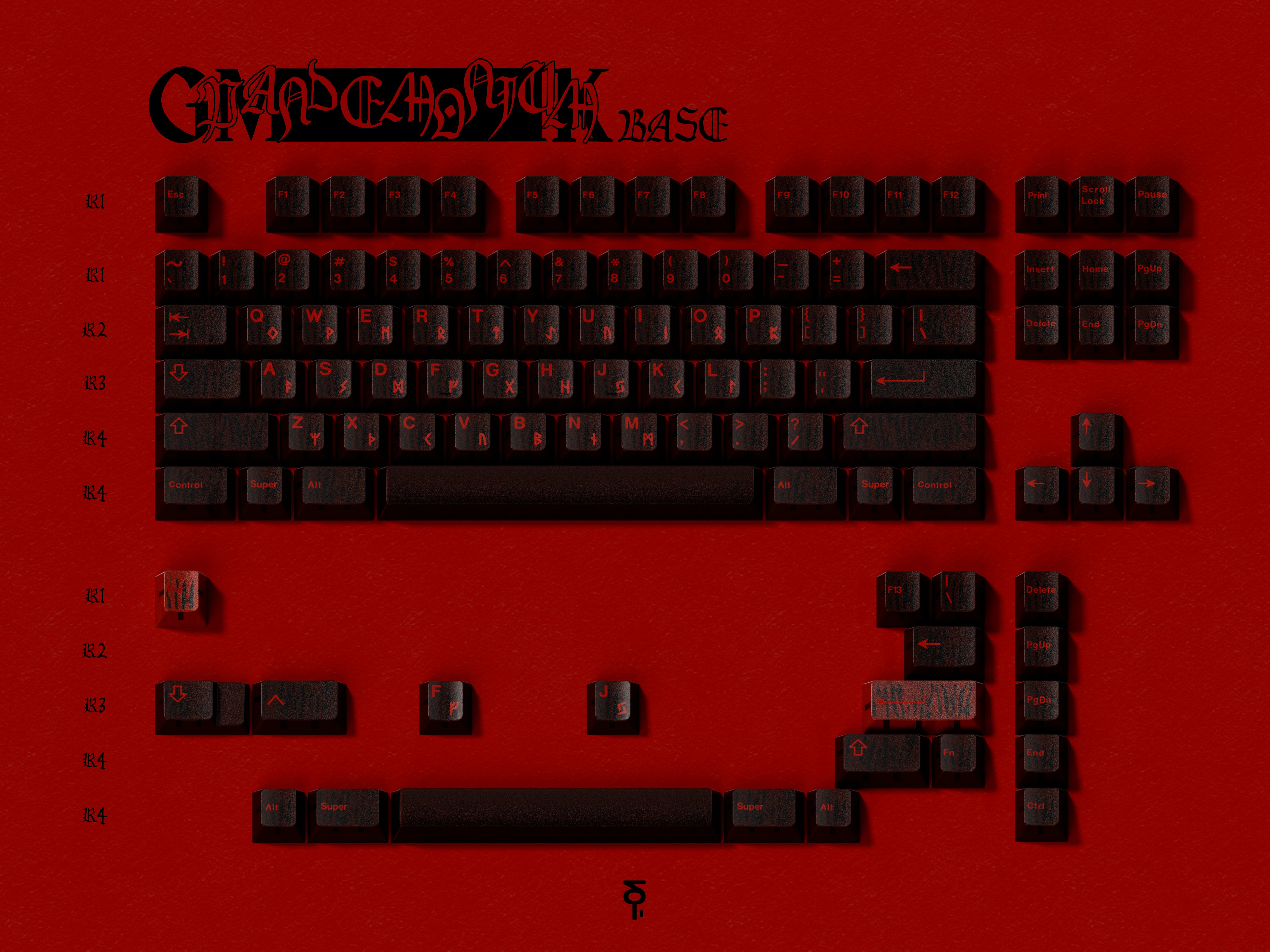 GMK CYL Pandemonium (Group-Buy)
