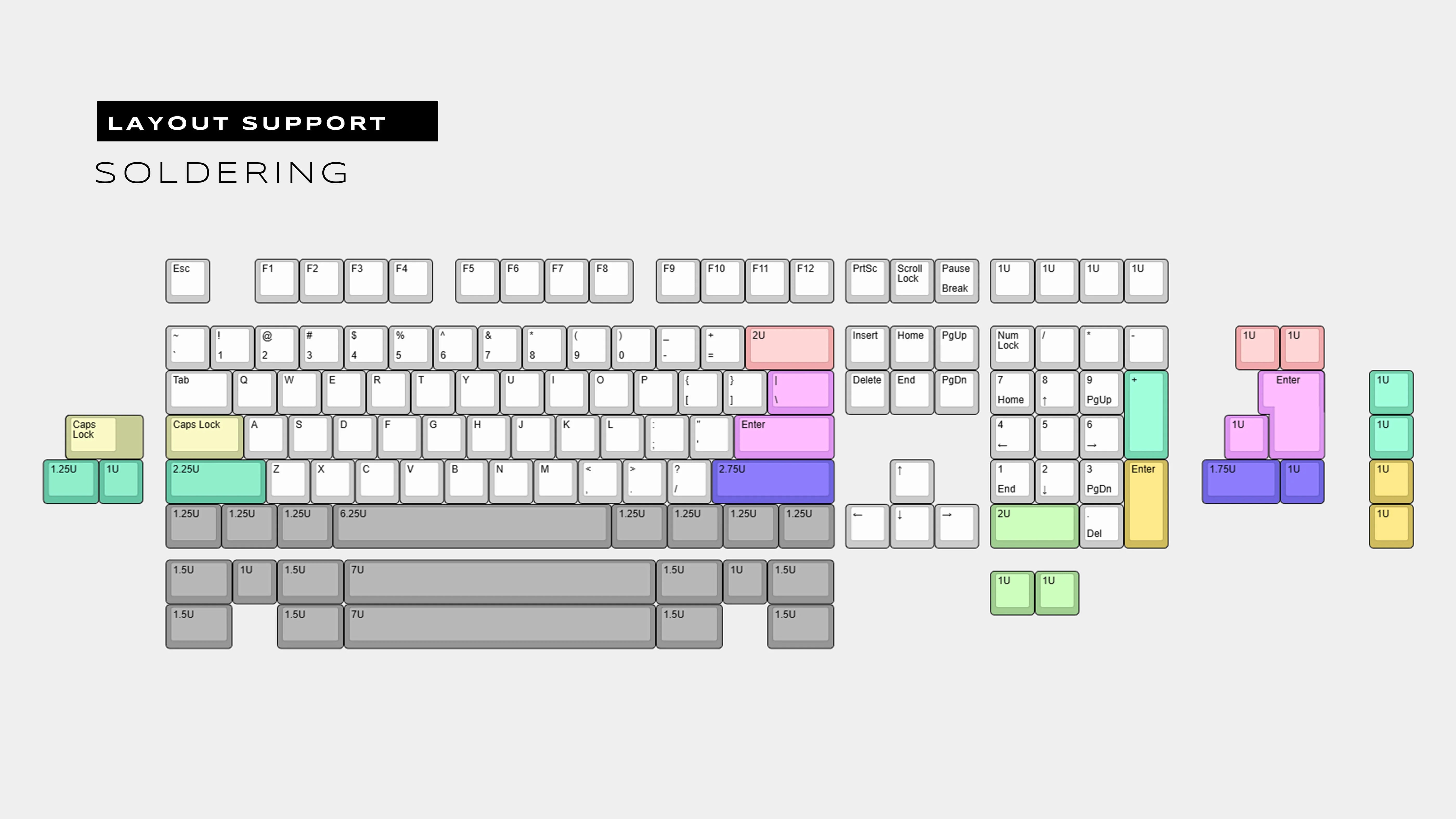 Vertex Intro S100 - Extra Parts