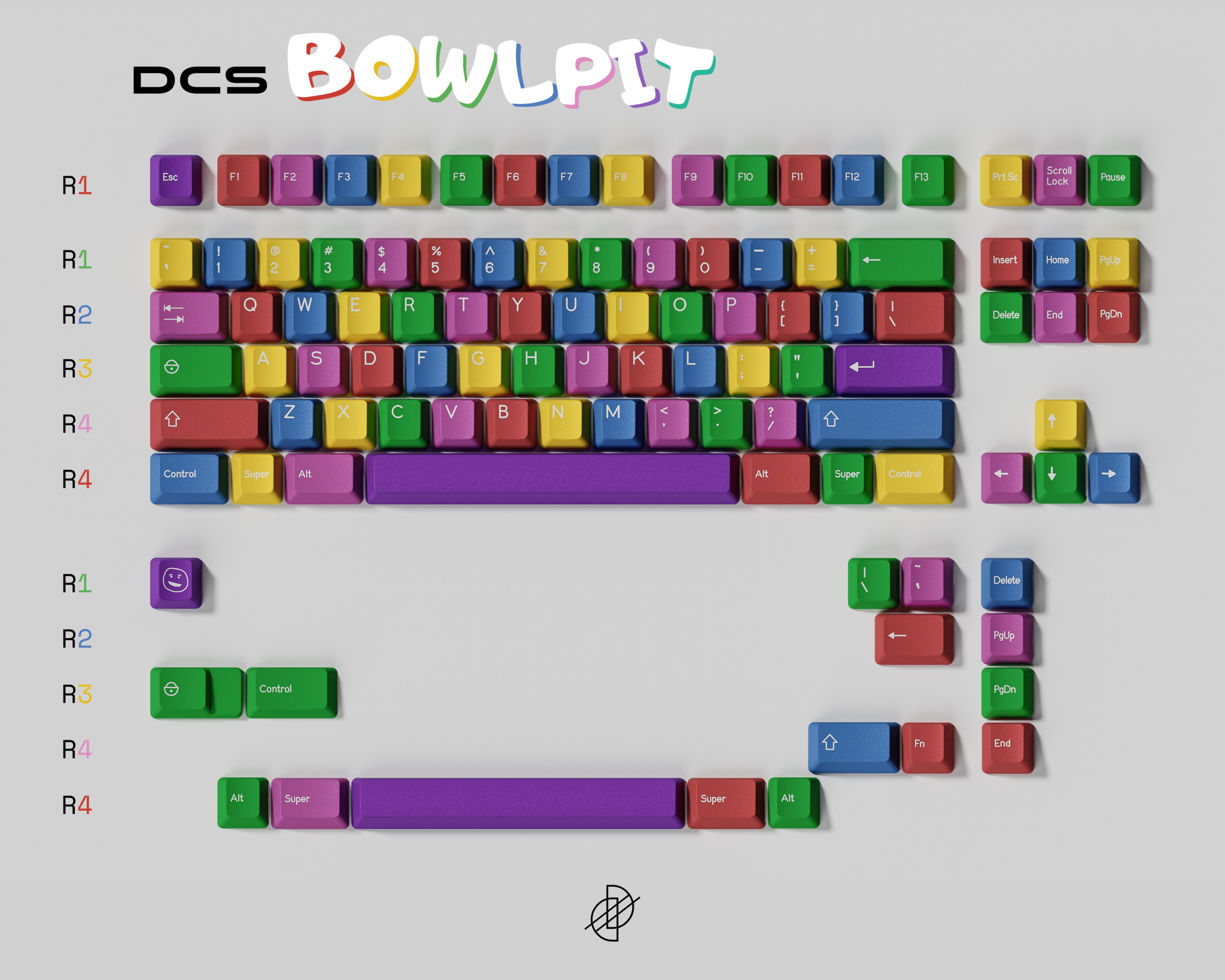 DCS Bowl Pit (Pre-Order)