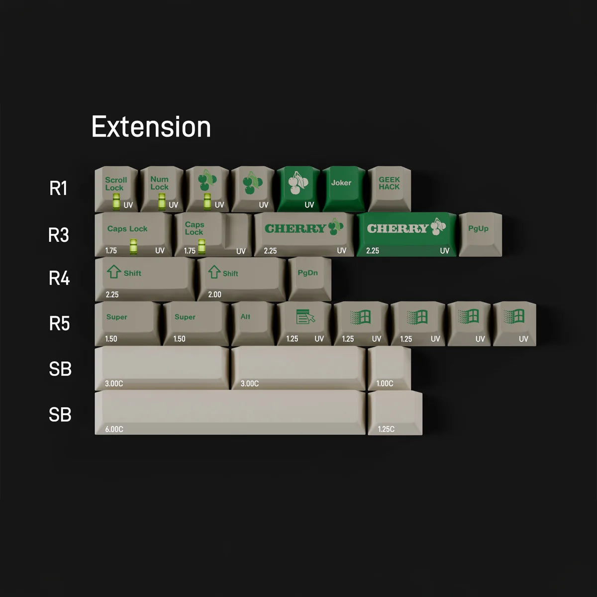 GMK CYL Green Alert Keycaps (Pre-Order)