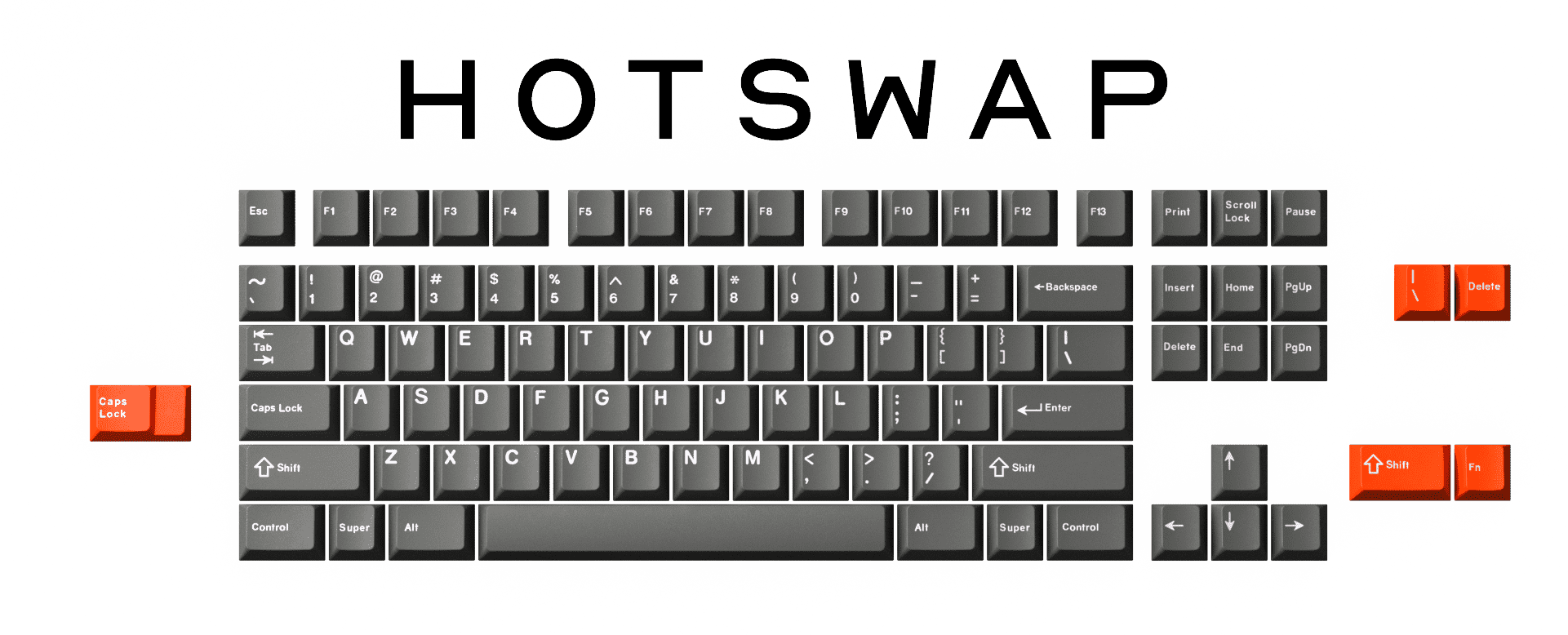 Constance TKL - Extra Parts