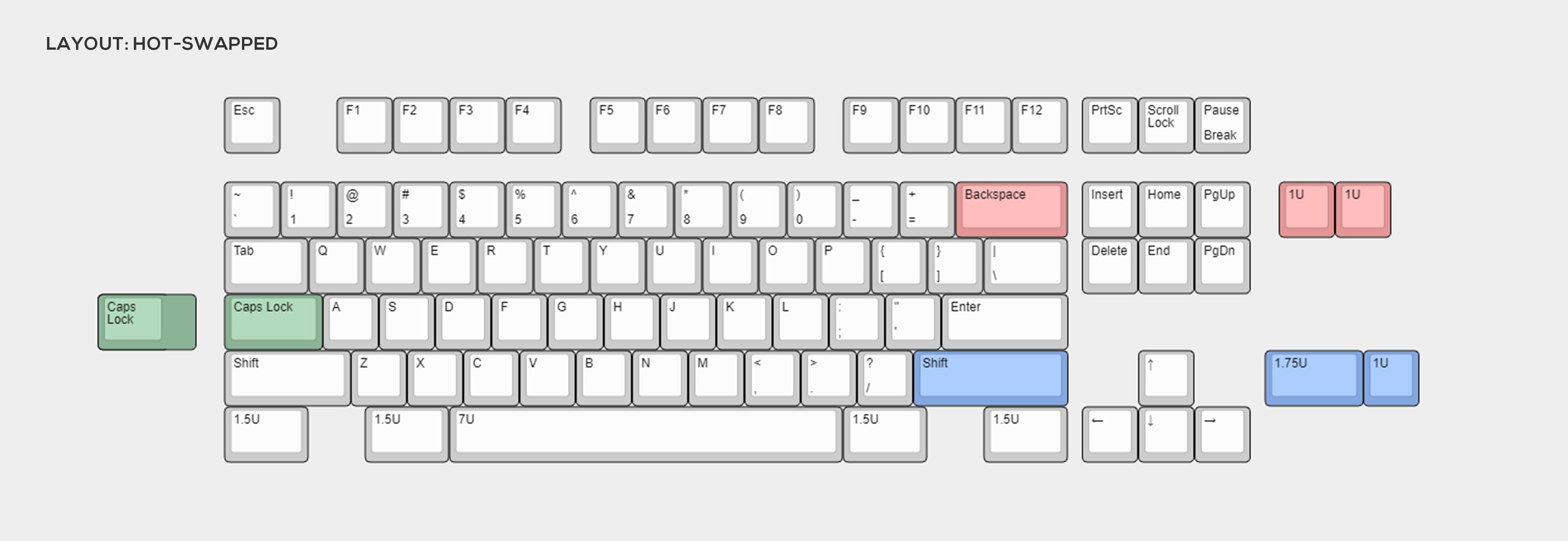 Spyder TKL - Extra Parts