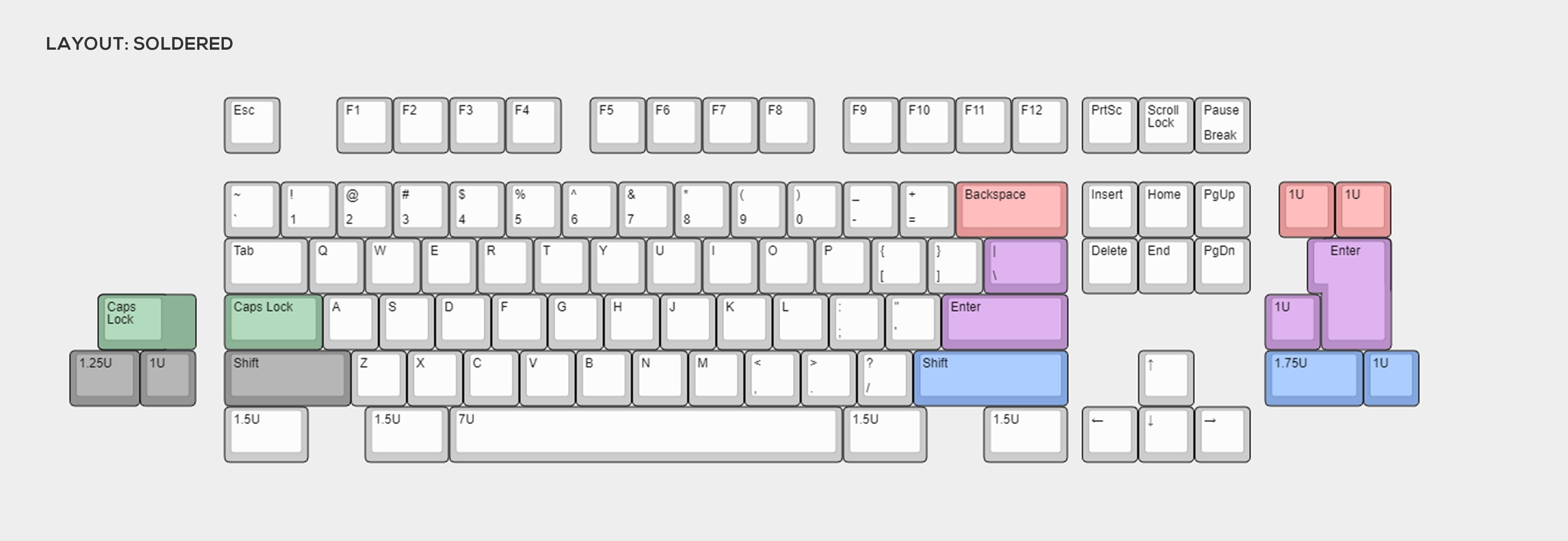 Spyder TKL - Extra Parts