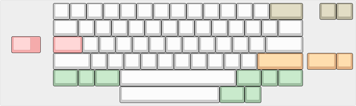 Gehirn60 Keyboard - Spare-Parts (Pre-Order)