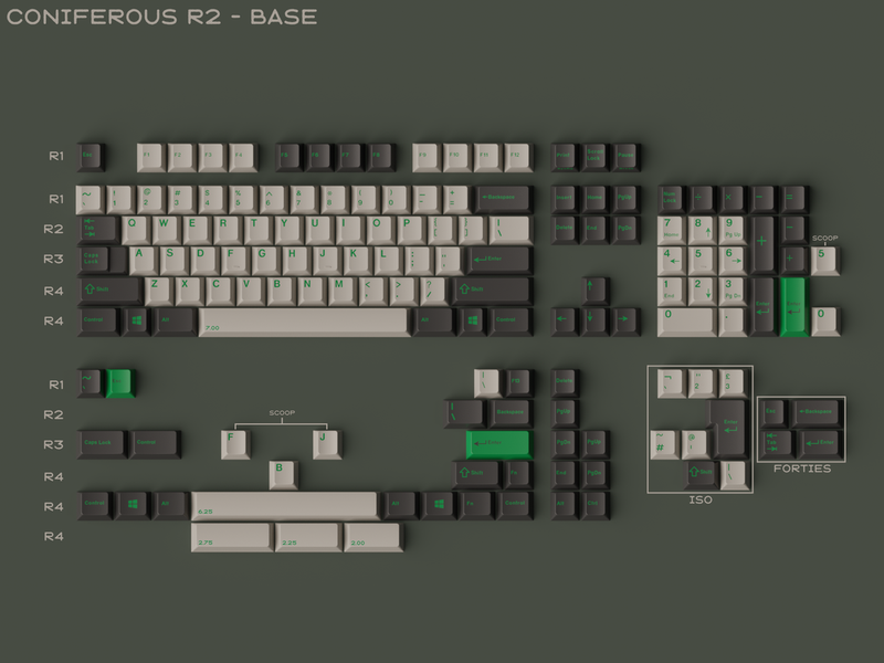 GMK CYL Coniferous R2 Keycap Set (Extras)