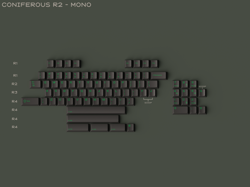 GMK CYL Coniferous R2 Keycap Set (Extras)
