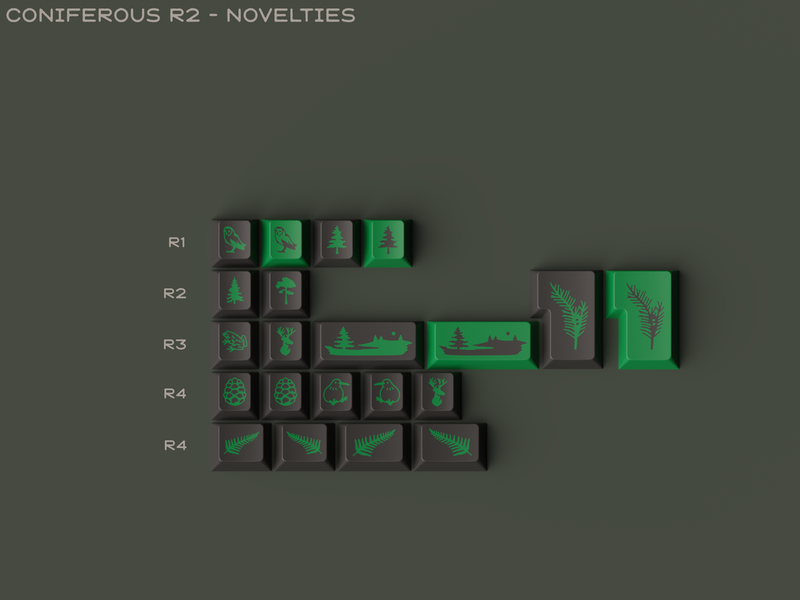 GMK CYL Coniferous R2 Keycap Set (Extras)