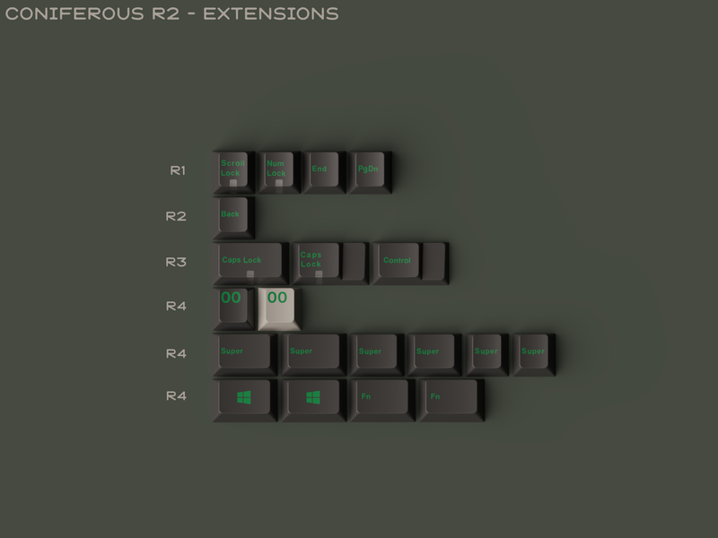 GMK CYL Coniferous R2 Keycap Set (Extras)