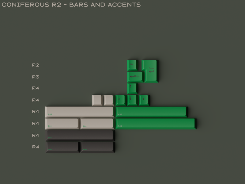 GMK CYL Coniferous R2 Keycap Set (Extras)
