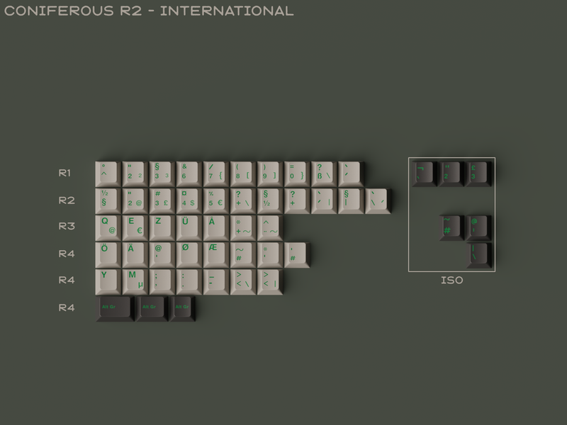 GMK CYL Coniferous R2 Keycap Set (Extras)